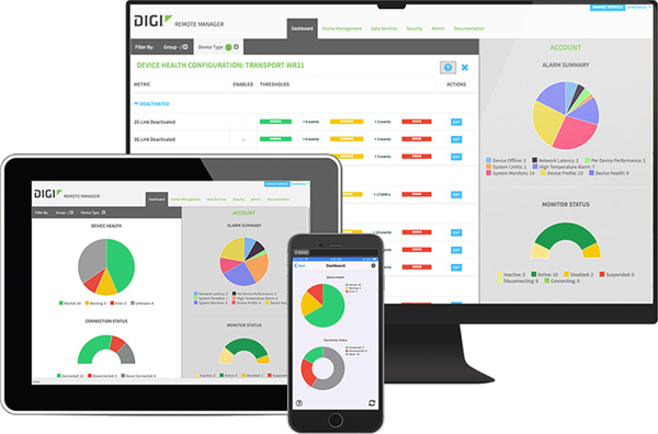 DIGI Remote Manager