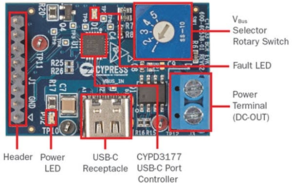 Cypress EZ-PD Barrel Connector Replacement Evaluation Kit Diagram