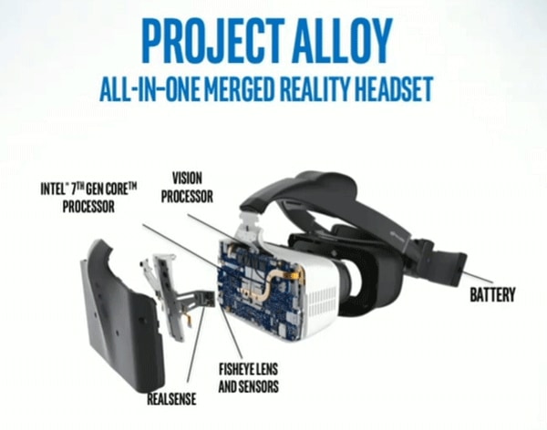 Intel Augmented Reality Headset