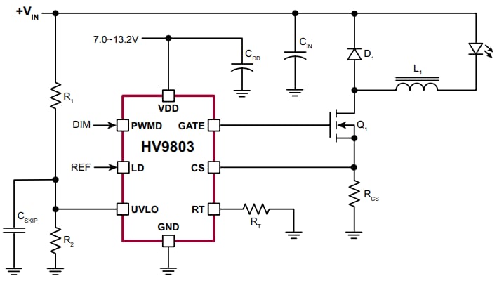 HV9803 LED Driver IC - Microchip Technology | Mouser