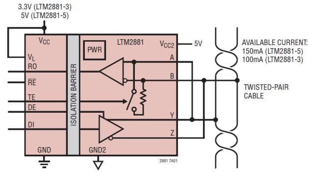 LTM2881/2885 RS485/RS422 μModule 송수신기 - ADI | Mouser