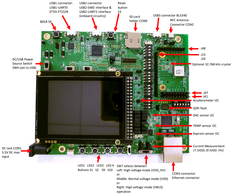 DVK-BL5340 Development Kits - Ezurio | Mouser